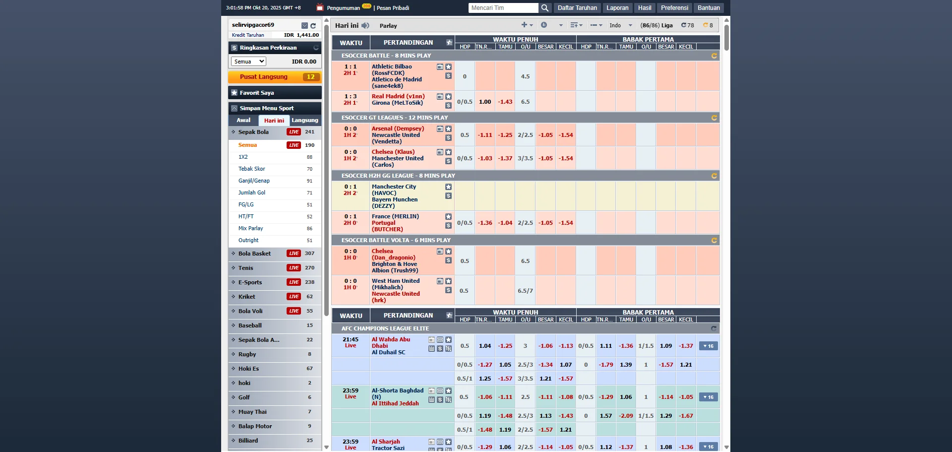 Tampilan Dashboard CMD368 (contoh)